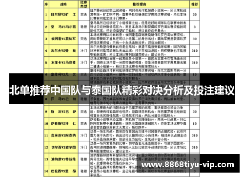 北单推荐中国队与泰国队精彩对决分析及投注建议